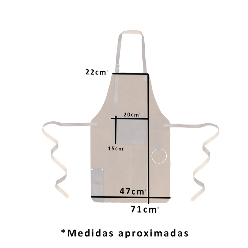 Combo Papá Parrillero