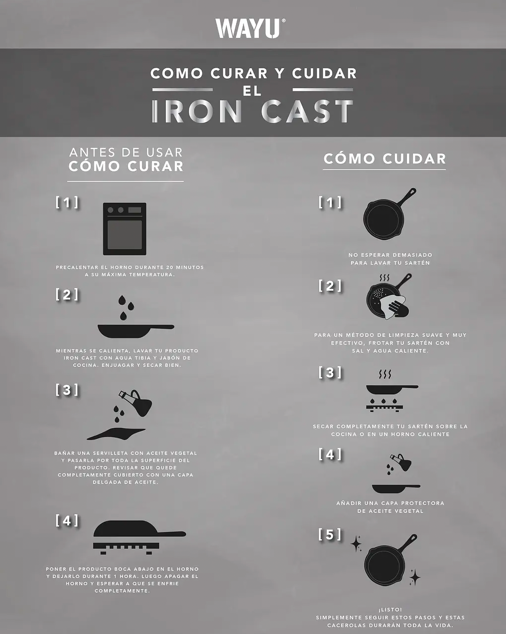 Sarten Redondo Iron Cast pequeño - Locos por la Parrilla